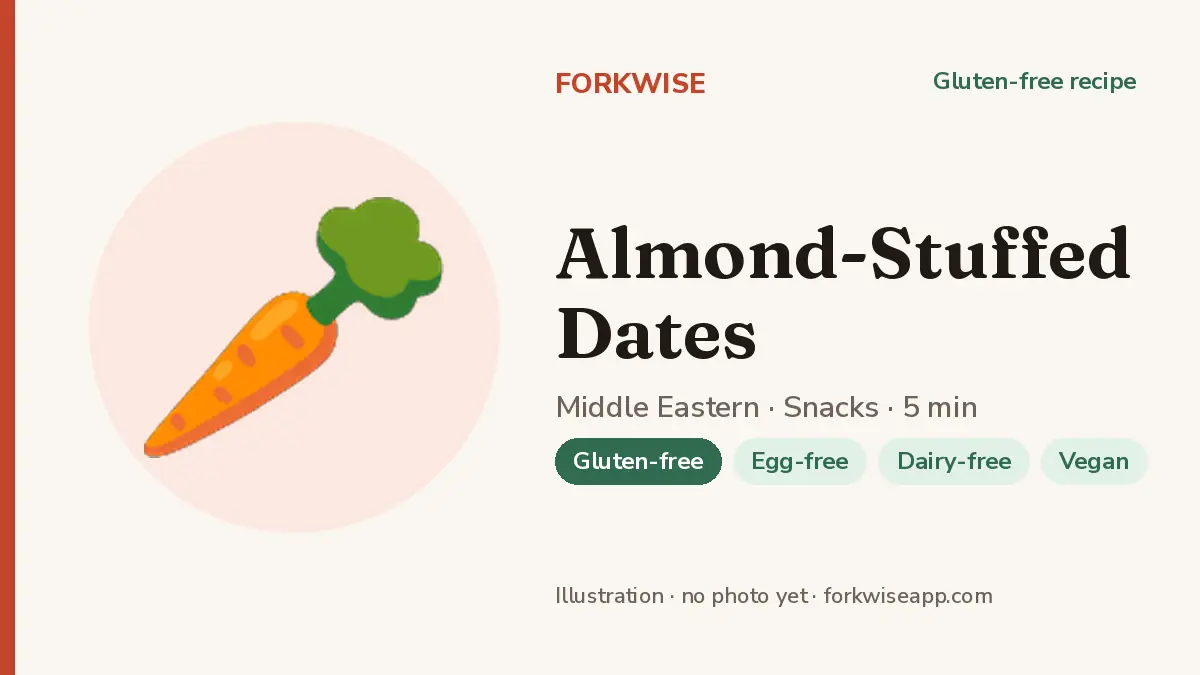 Almond-Stuffed Dates – Forkwise recipe card (illustration, no photo yet)
