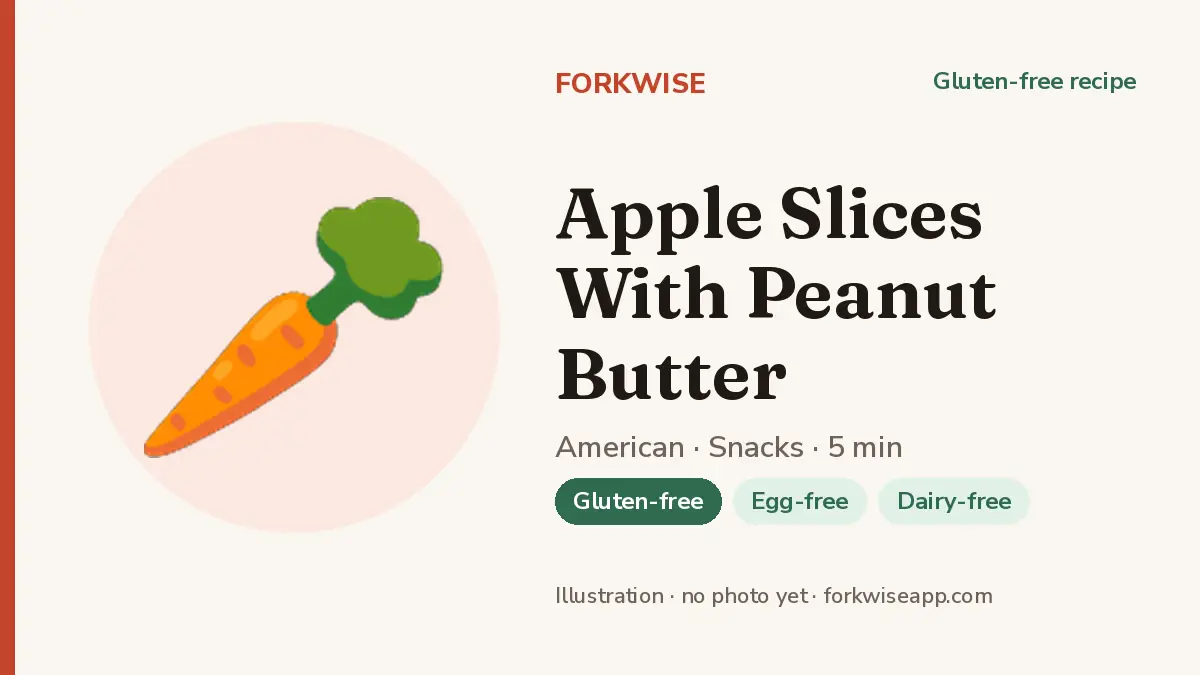 Apple Slices With Peanut Butter – Forkwise recipe card (illustration, no photo yet)