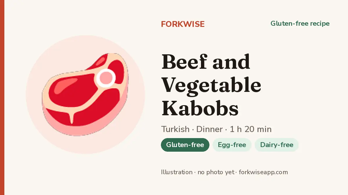 Beef and Vegetable Kabobs – Forkwise recipe card (illustration, no photo yet)