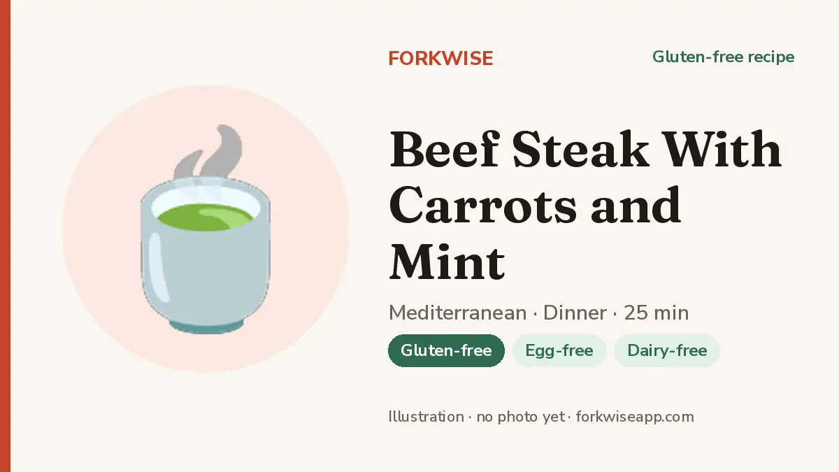 Beef Steak With Carrots and Mint – Forkwise recipe card (illustration, no photo yet)