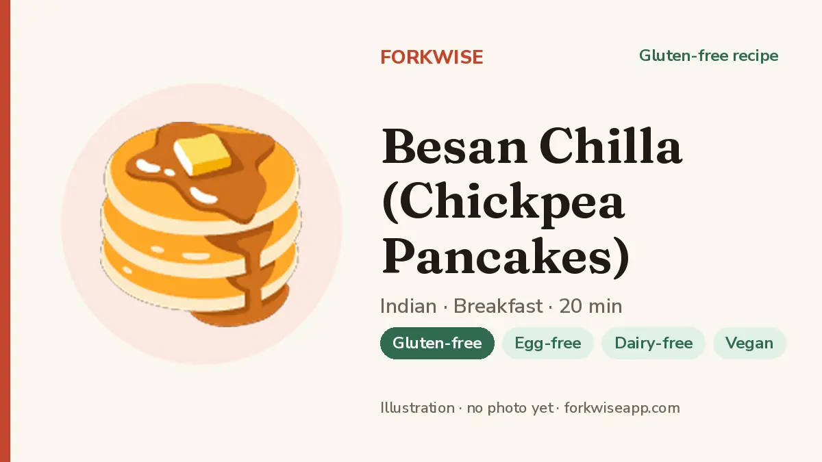 Besan Chilla (Chickpea Pancakes) – Forkwise recipe card (illustration, no photo yet)
