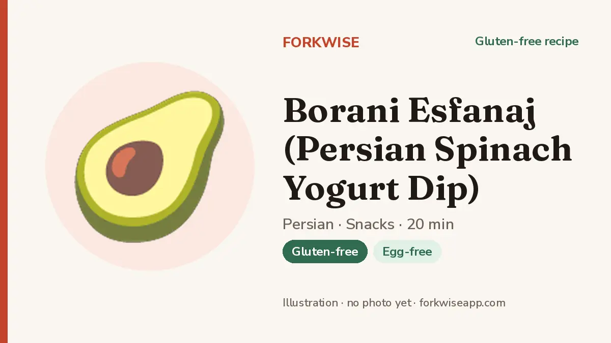 Borani Esfanaj (Persian Spinach Yogurt Dip) – Forkwise recipe card (illustration, no photo yet)