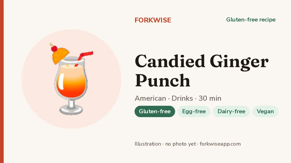 Candied Ginger Punch – Forkwise recipe card (illustration, no photo yet)
