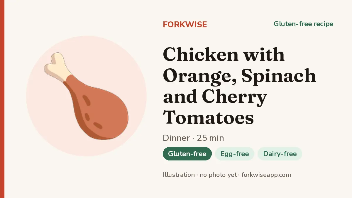 Chicken with Orange, Spinach and Cherry Tomatoes – Forkwise recipe card (illustration, no photo yet)