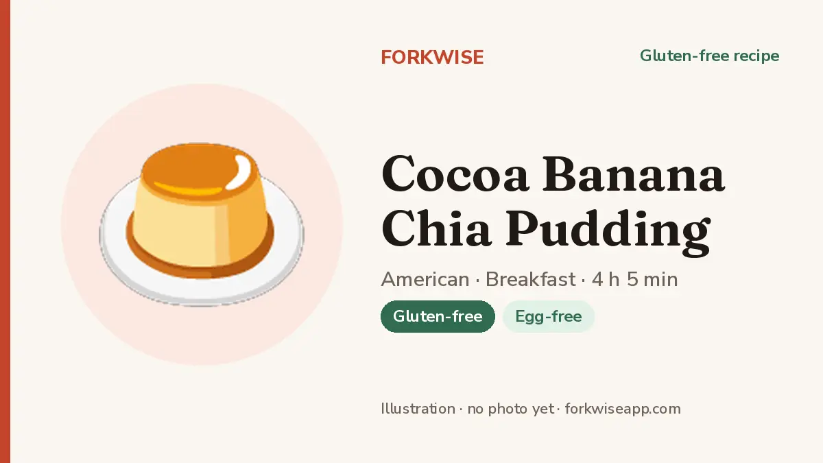 Cocoa Banana Chia Pudding – Forkwise recipe card (illustration, no photo yet)