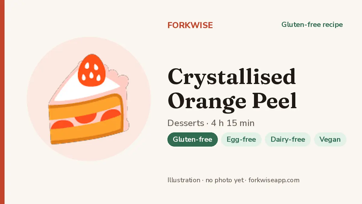 Crystallised Orange Peel – Forkwise recipe card (illustration, no photo yet)