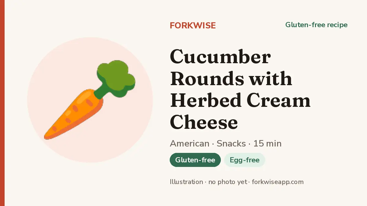 Cucumber Rounds with Herbed Cream Cheese – Forkwise recipe card (illustration, no photo yet)