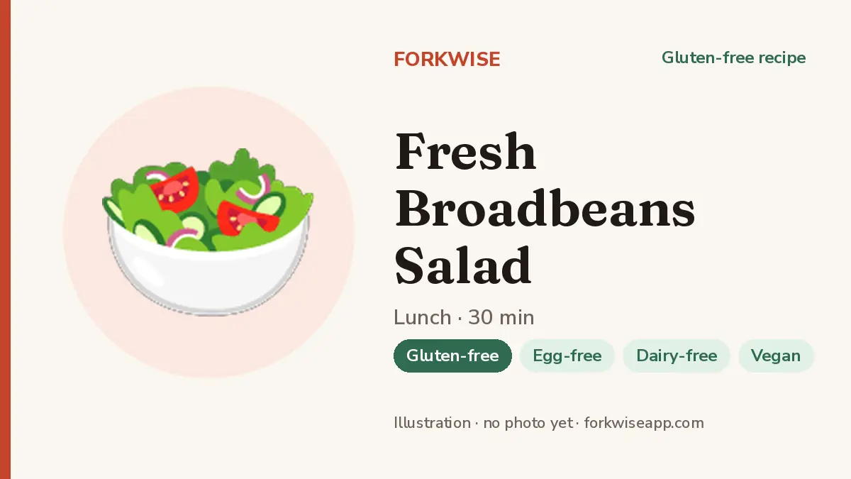 Fresh Broadbeans Salad – Forkwise recipe card (illustration, no photo yet)