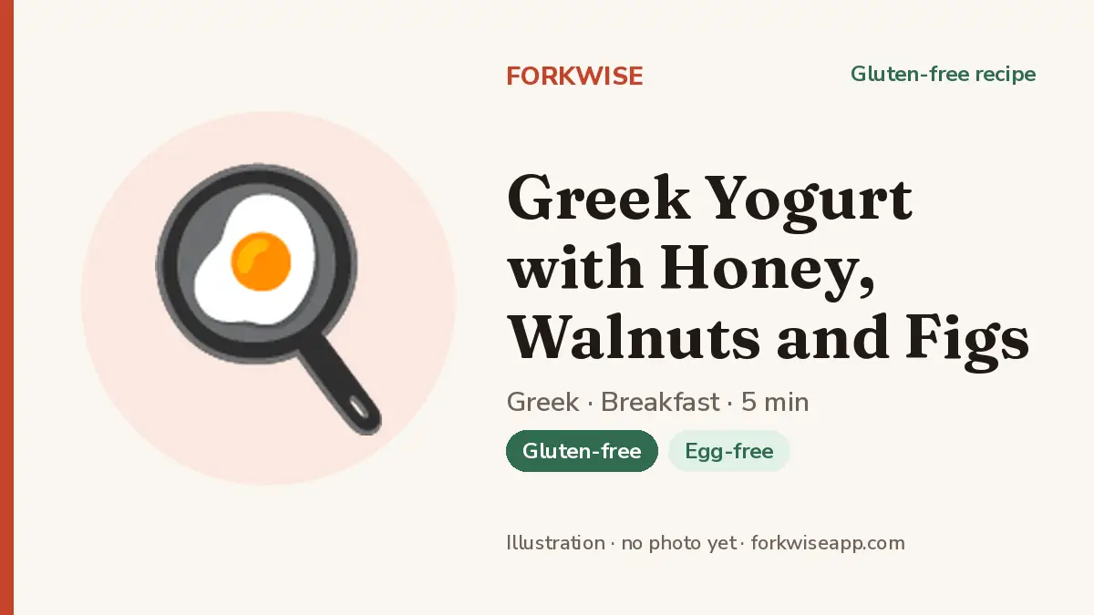 Greek Yogurt with Honey, Walnuts and Figs – Forkwise recipe card (illustration, no photo yet)
