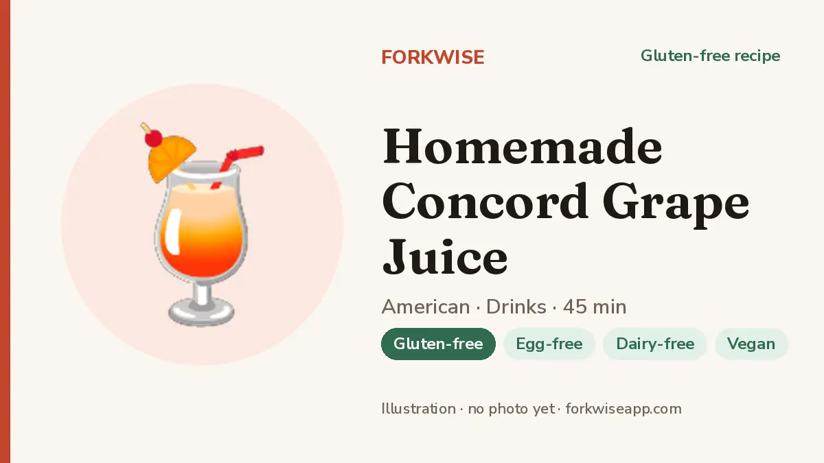 Homemade Concord Grape Juice – Forkwise recipe card (illustration, no photo yet)