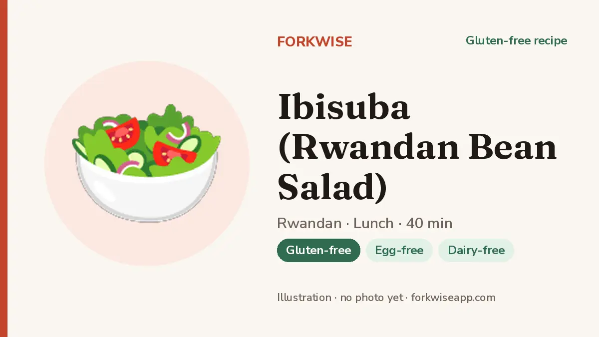 Ibisuba (Rwandan Bean Salad) – Forkwise recipe card (illustration, no photo yet)