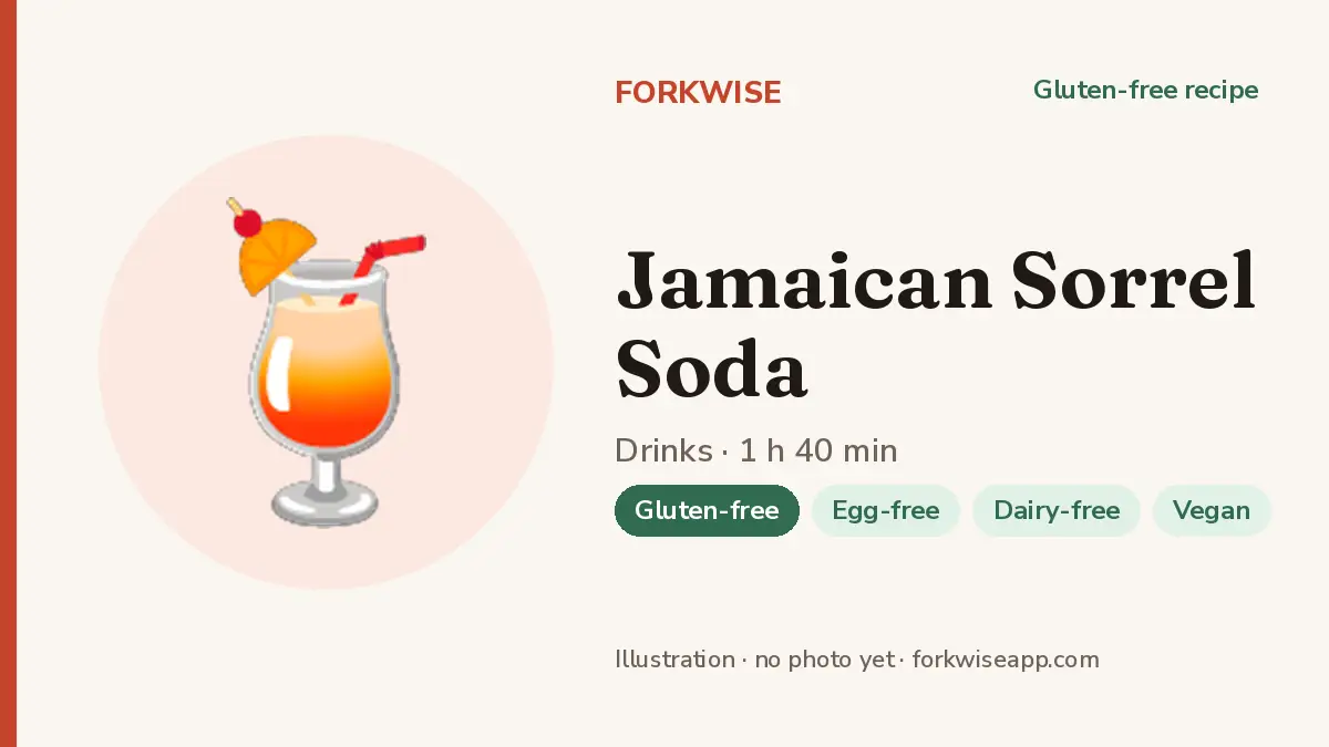 Jamaican Sorrel Soda – Forkwise recipe card (illustration, no photo yet)