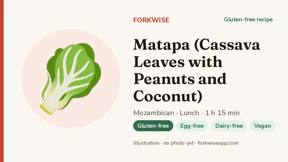 Matapa (Cassava Leaves with Peanuts and Coconut) – Forkwise recipe card (illustration, no photo yet)