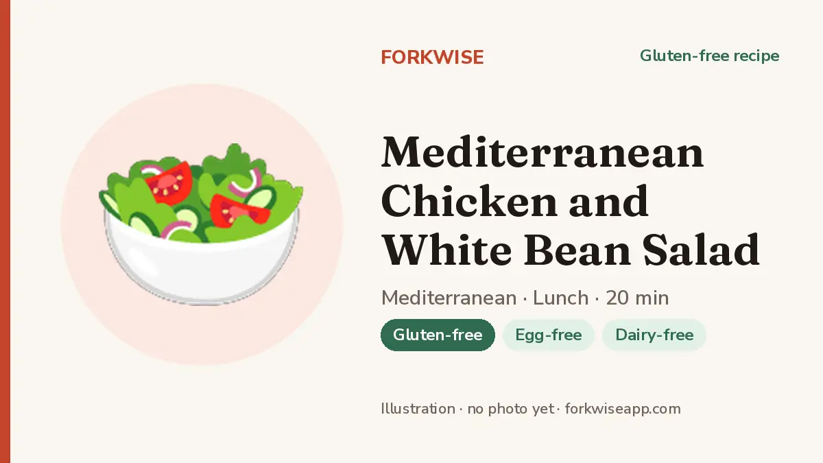 Mediterranean Chicken and White Bean Salad – Forkwise recipe card (illustration, no photo yet)