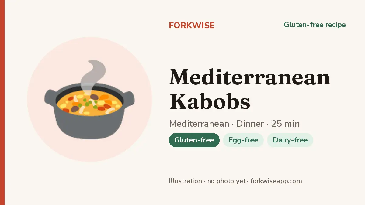 Mediterranean Kabobs – Forkwise recipe card (illustration, no photo yet)
