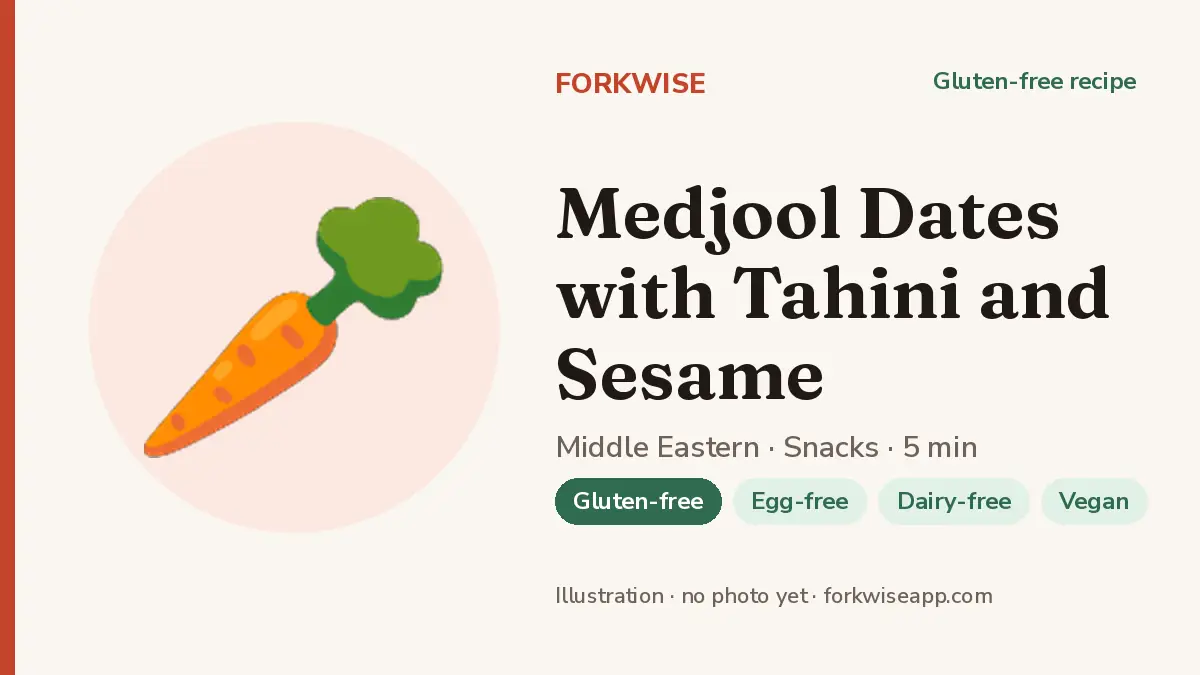 Medjool Dates with Tahini and Sesame – Forkwise recipe card (illustration, no photo yet)
