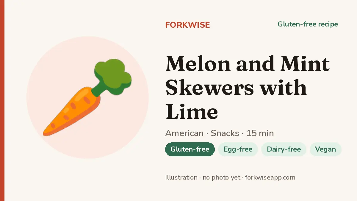 Melon and Mint Skewers with Lime – Forkwise recipe card (illustration, no photo yet)