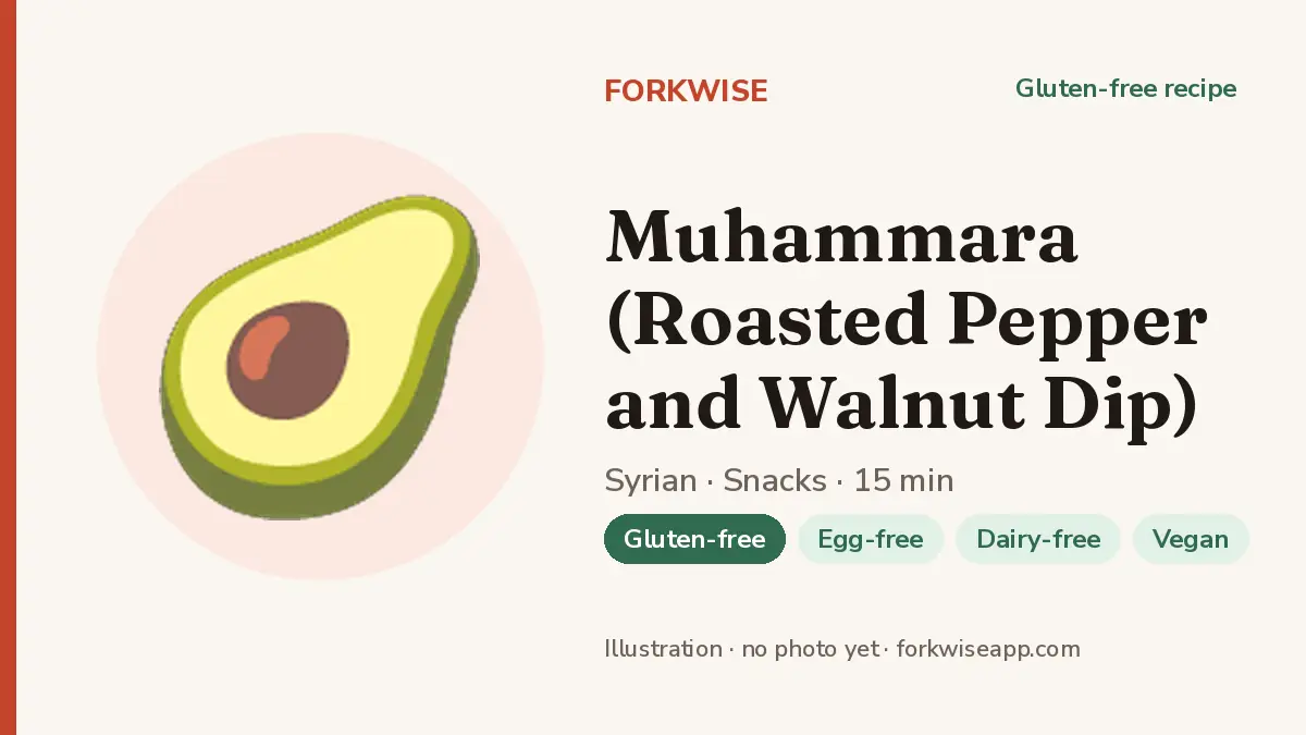 Muhammara (Roasted Pepper and Walnut Dip) – Forkwise recipe card (illustration, no photo yet)