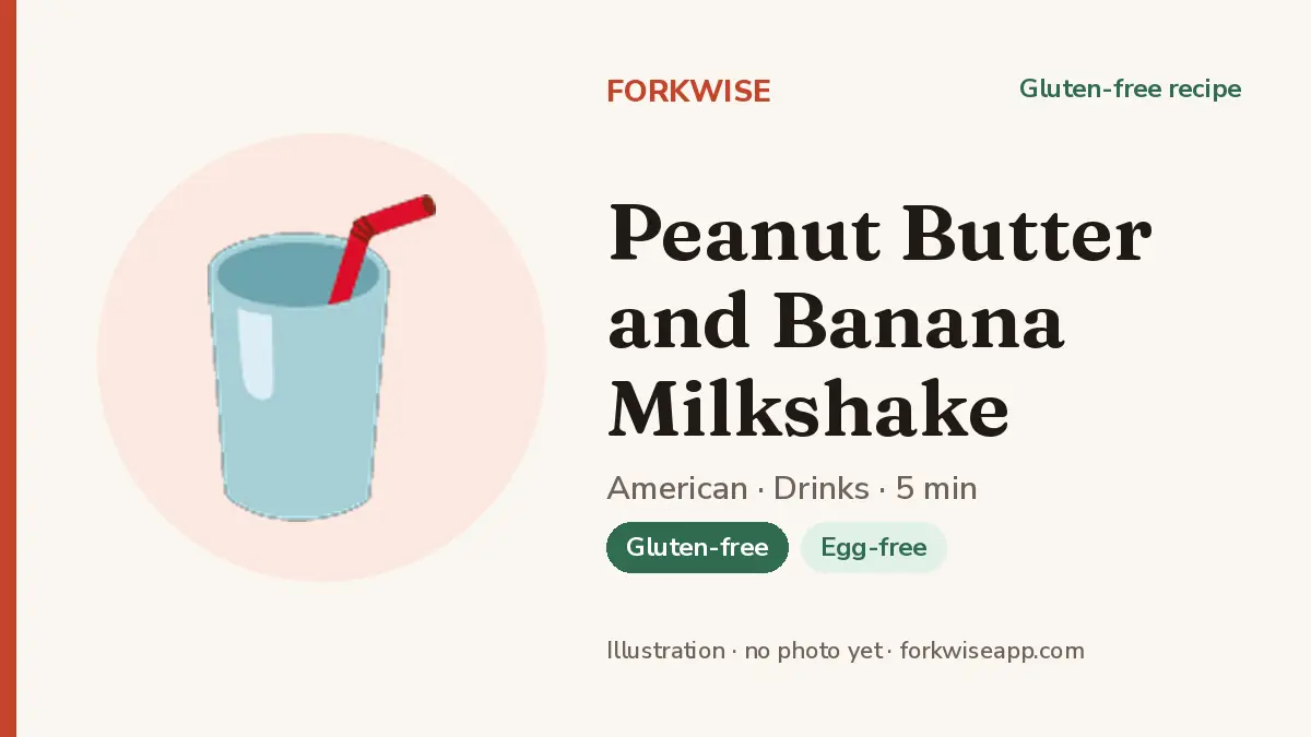 Peanut Butter and Banana Milkshake – Forkwise recipe card (illustration, no photo yet)
