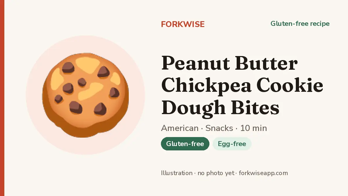 Peanut Butter Chickpea Cookie Dough Bites – Forkwise recipe card (illustration, no photo yet)