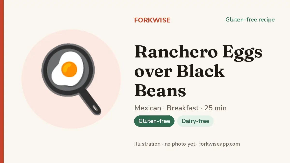 Ranchero Eggs over Black Beans – Forkwise recipe card (illustration, no photo yet)