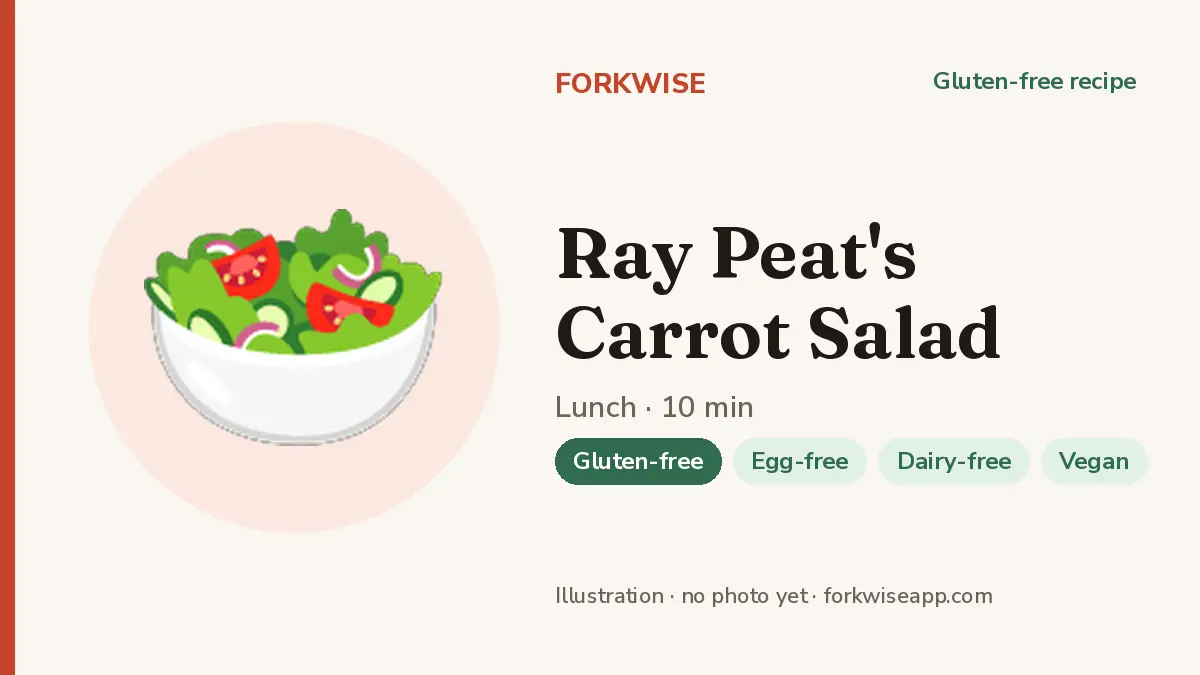 Ray Peat's Carrot Salad – Forkwise recipe card (illustration, no photo yet)