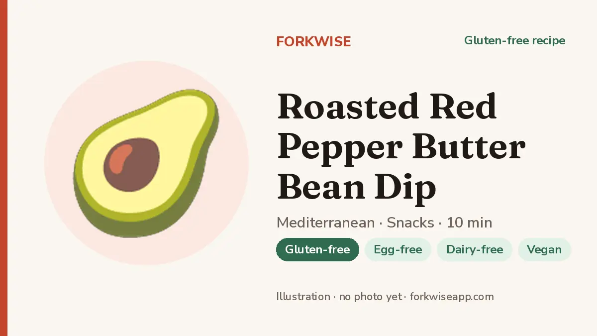 Roasted Red Pepper Butter Bean Dip – Forkwise recipe card (illustration, no photo yet)