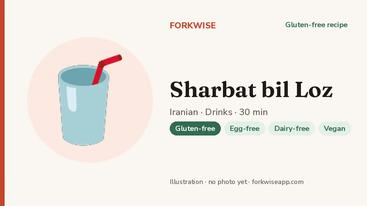 Sharbat bil Loz – Forkwise recipe card (illustration, no photo yet)