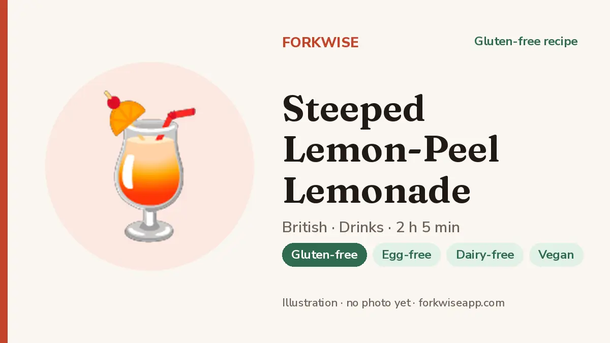 Steeped Lemon-Peel Lemonade – Forkwise recipe card (illustration, no photo yet)