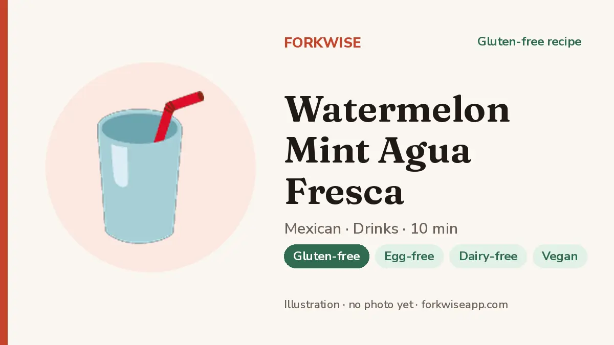 Watermelon Mint Agua Fresca – Forkwise recipe card (illustration, no photo yet)
