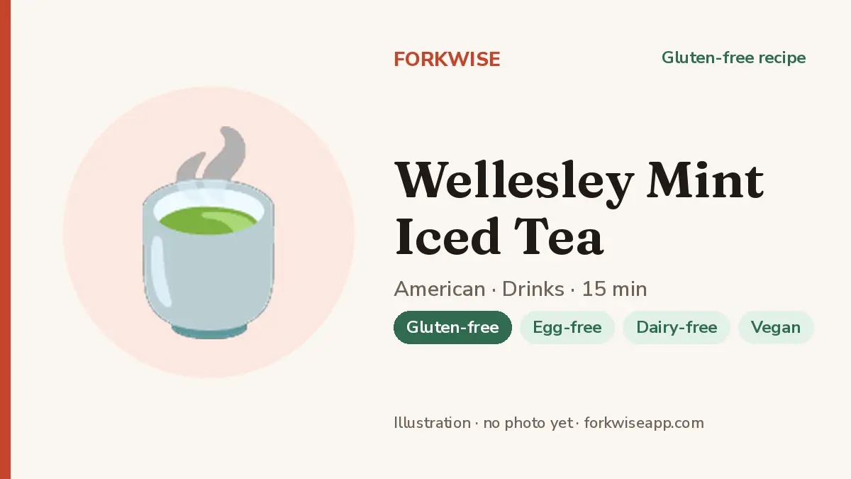 Wellesley Mint Iced Tea – Forkwise recipe card (illustration, no photo yet)